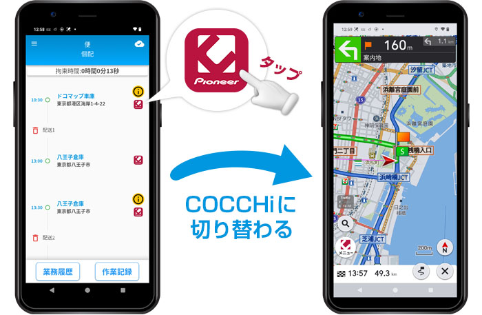 COCCHiナビ
